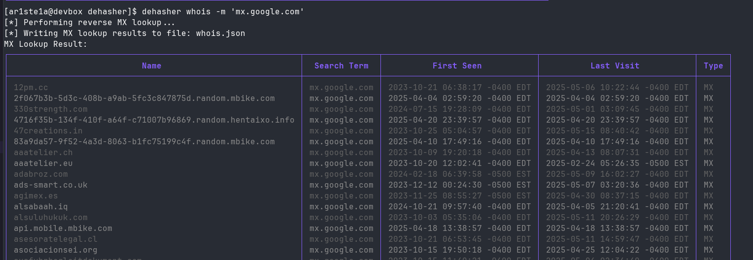 WhoIs Tree View Alt text