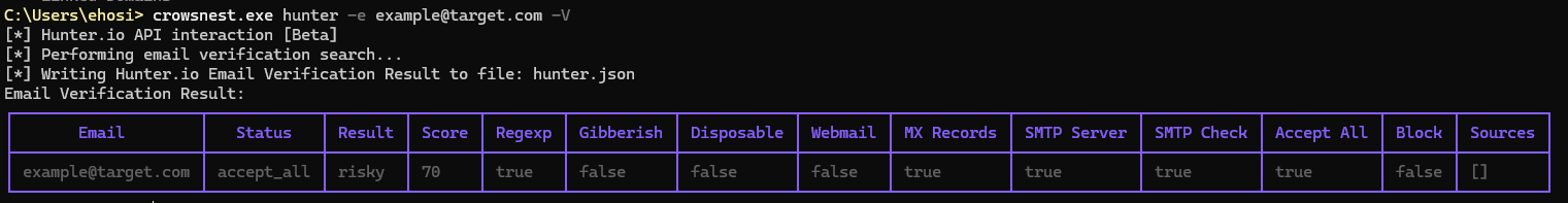 Alt text