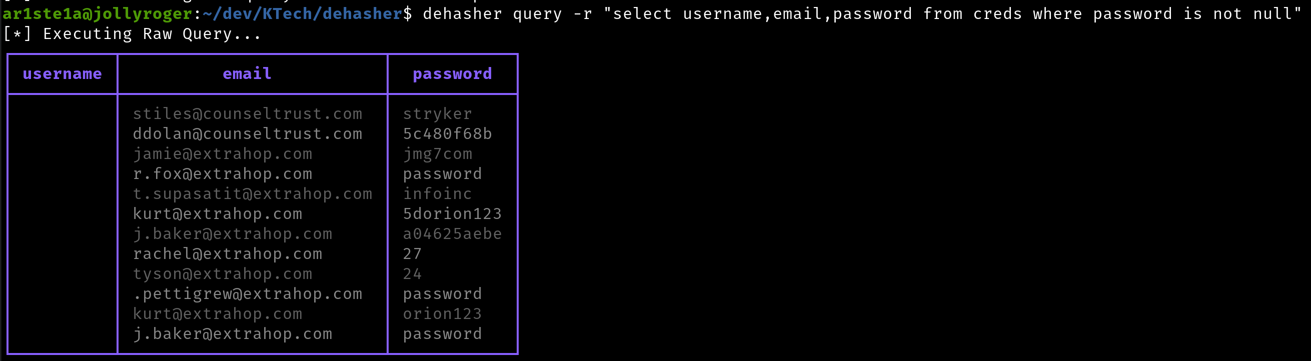Raw Query Alt text