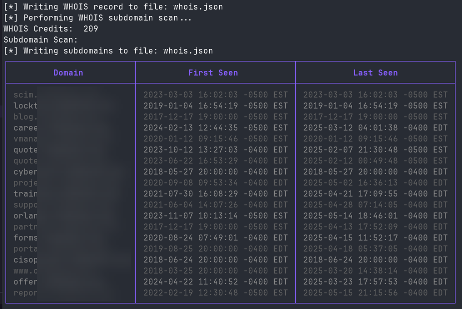 WhoIs Tree View Alt text
